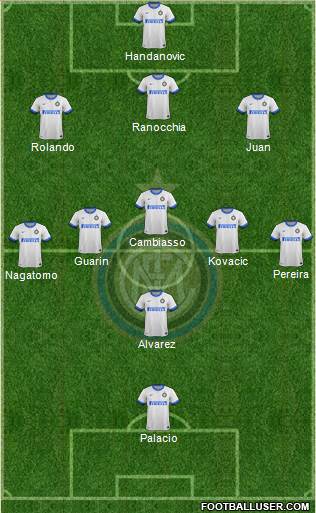 F.C. Internazionale Formation 2013