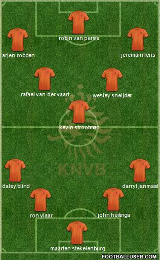 Holland Formation 2013