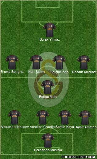 Galatasaray SK Formation 2013