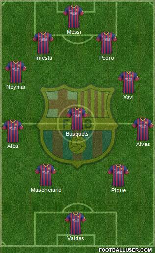 F.C. Barcelona Formation 2013