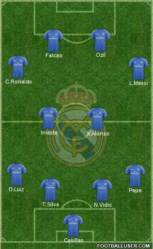 Real Madrid C.F. Formation 2013
