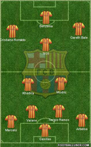F.C. Barcelona Formation 2013