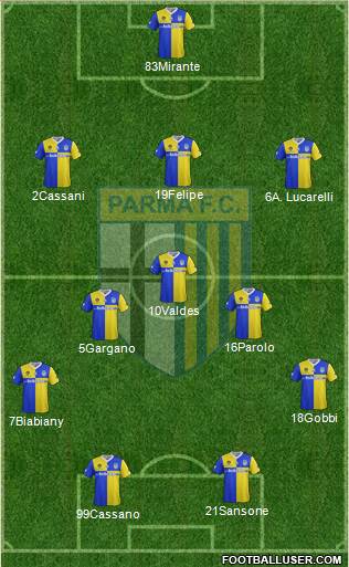 Parma Formation 2013