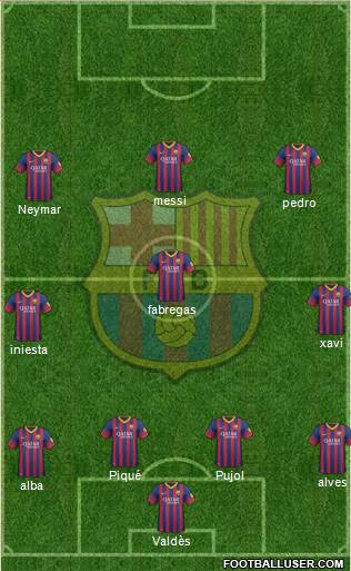 F.C. Barcelona Formation 2013