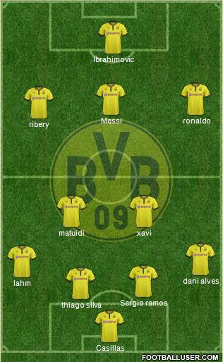 Borussia Dortmund Formation 2013