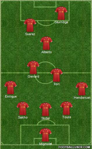 Liverpool Formation 2013