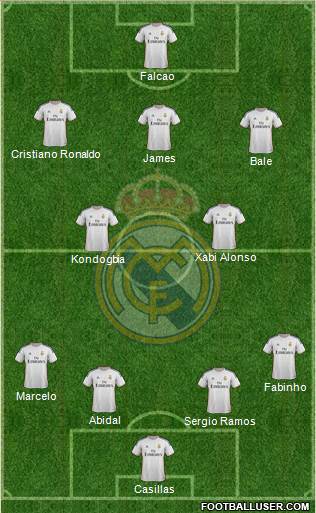 Real Madrid C.F. Formation 2013