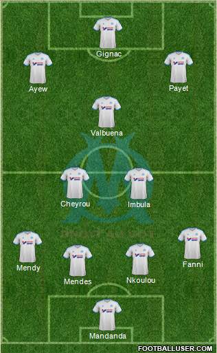 Olympique de Marseille Formation 2013