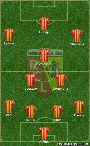 Racing Club de Lens Formation 2013