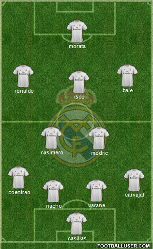 Real Madrid C.F. Formation 2013