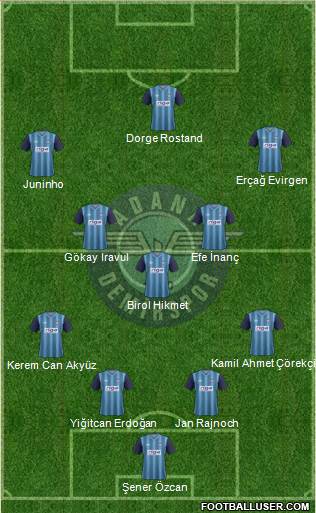 Adana Demirspor Formation 2013