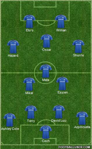 Chelsea Formation 2013