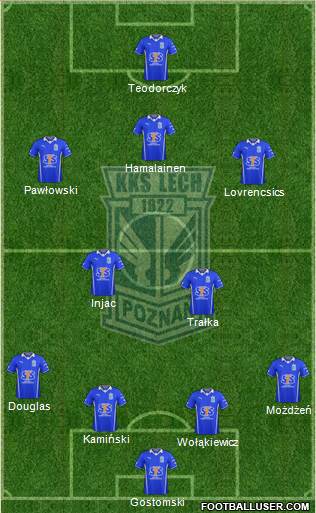 Lech Poznan Formation 2013