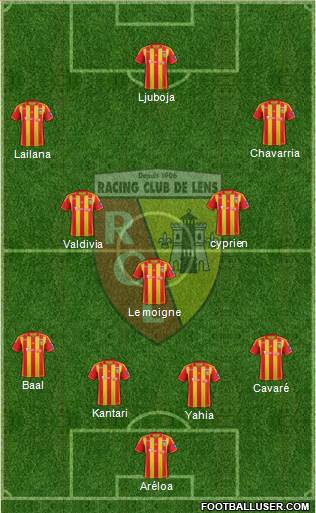 Racing Club de Lens Formation 2013