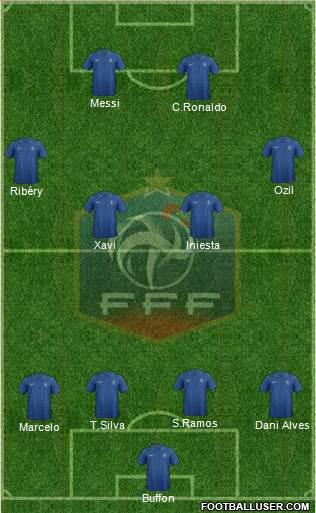 France Formation 2013
