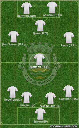 Clube Desportivo Portosantense Formation 2013