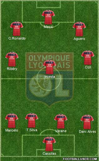 Olympique Lyonnais Formation 2013