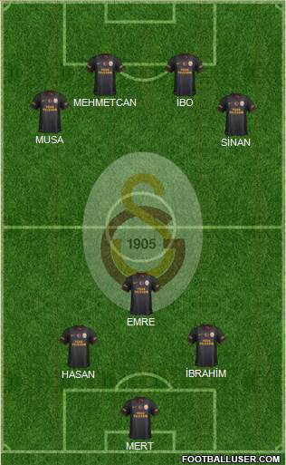Galatasaray SK Formation 2013