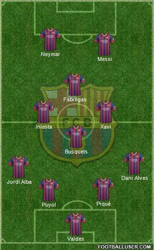 F.C. Barcelona Formation 2013