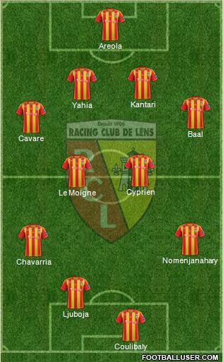 Racing Club de Lens Formation 2013