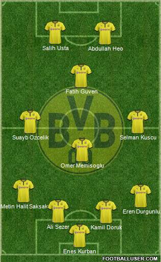 Borussia Dortmund Formation 2013