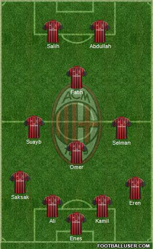 A.C. Milan Formation 2013