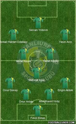 Sanliurfaspor Formation 2013