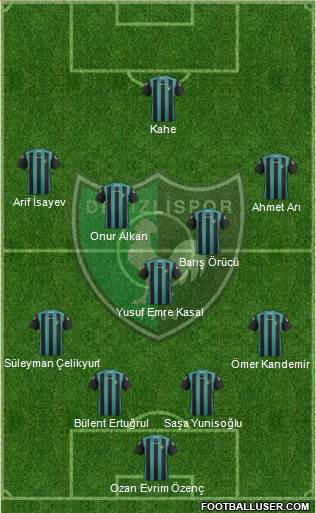 Denizlispor Formation 2013