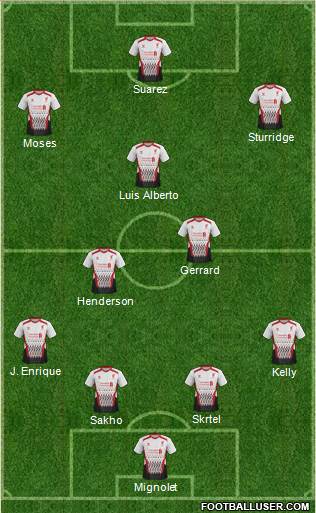 Liverpool Formation 2013