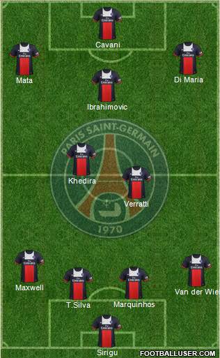 Paris Saint-Germain Formation 2013