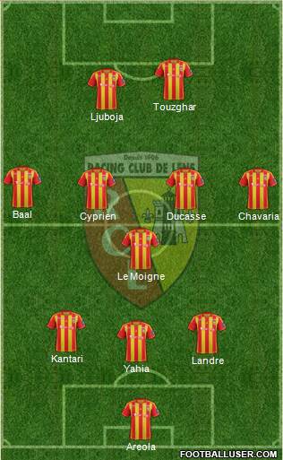 Racing Club de Lens Formation 2013