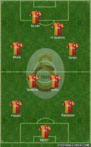 Galatasaray SK Formation 2013