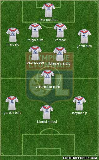 Olympique Lyonnais Formation 2013