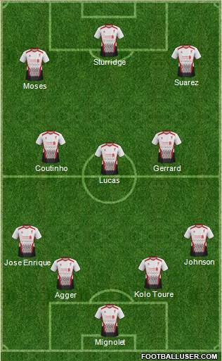 Liverpool Formation 2013
