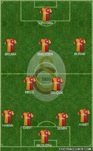 Galatasaray SK Formation 2013