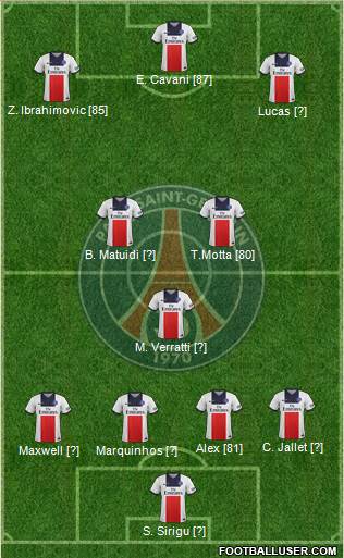 Paris Saint-Germain Formation 2013