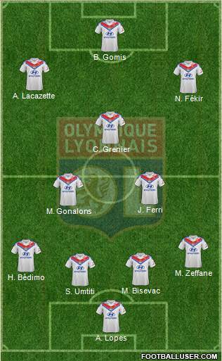 Olympique Lyonnais Formation 2013