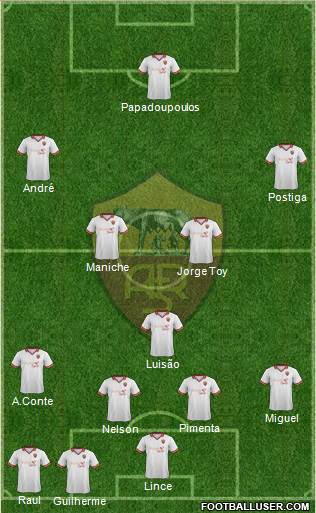 AS Roma Formation 2013
