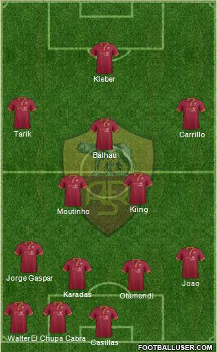 AS Roma Formation 2013