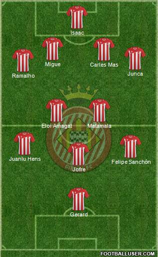 F.C. Girona Formation 2013