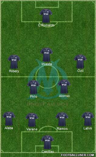 Olympique de Marseille Formation 2013