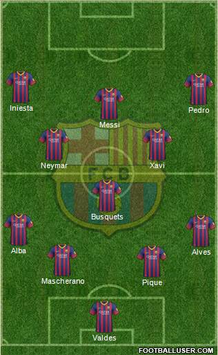 F.C. Barcelona Formation 2013