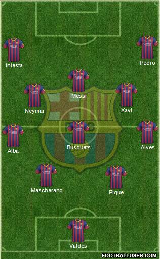 F.C. Barcelona Formation 2013