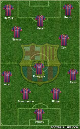 F.C. Barcelona Formation 2013