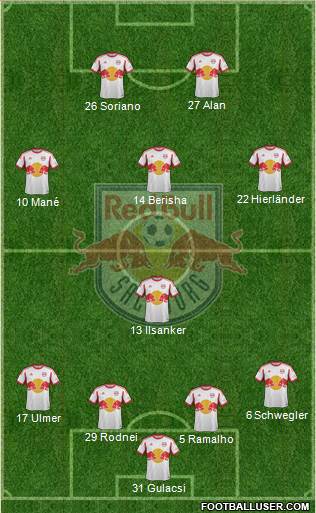 FC Salzburg Formation 2013