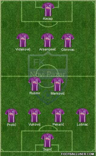 FK Novi Pazar 4-2-3-1 football formation