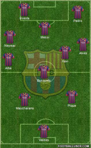 F.C. Barcelona Formation 2013