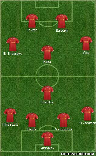Liverpool Formation 2013