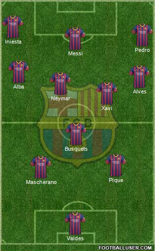 F.C. Barcelona Formation 2013