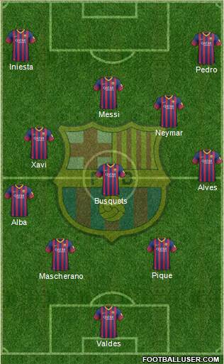 F.C. Barcelona Formation 2013